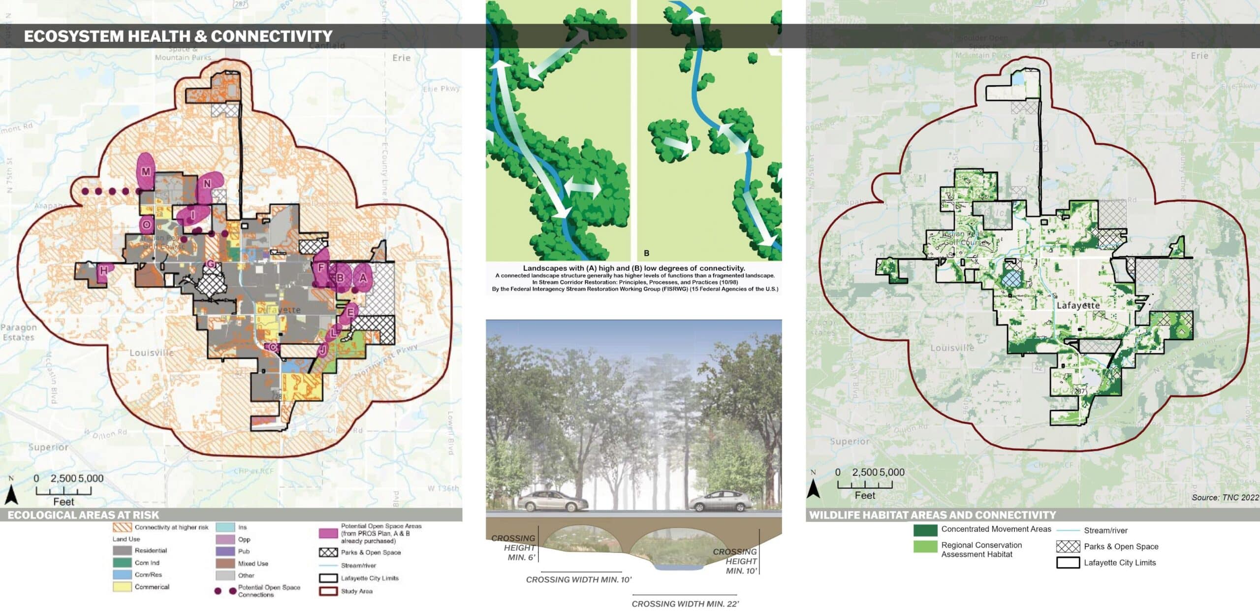 City of Lafayette Wildlife Plan - ASLA Colorado