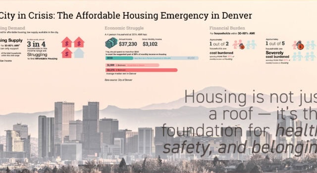 Landscape architecture plays a unique role in response to urgent housing shortages that threaten health, safety, and belonging, designing spaces that restore dignity and stability.