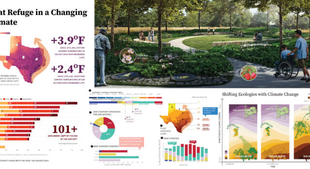 As San Antonio experiences increasing summer temperatures and prolonged droughts, the Arboretum will provide essential cooling and air filtration in nearby urban areas, while providing free places for visitors to cool down