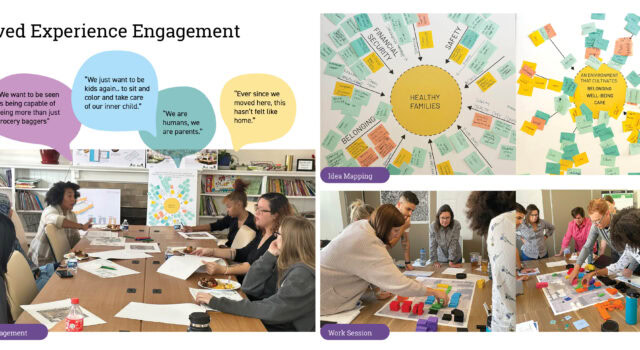 Design shaped through lived expertise ensures that site systems reflect real needs, empower residents, and invite co-ownership.