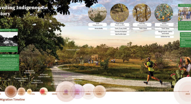 The Arboretum honors Indigenous heritage through landscape restoration and interpretive elements that reflect traditional ecological knowledge. Guided by community input and local experts, the design highlights native plants’ cultural significance and landscape practices that have maintained the site for centuries.