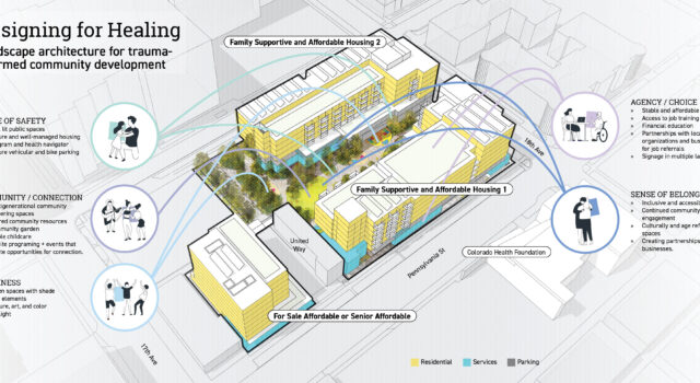 A spatial overlay of trauma-informed principles organizes the site, guiding form, circulation, and programming from the scale of block to site furnishing.