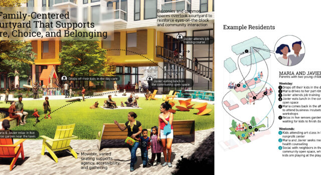 A central landscape creates informal daily gathering, with shared access to care, play, and nature for all ages.