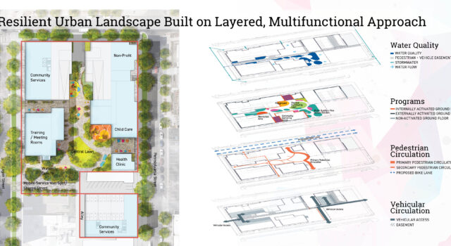 Layered plans highlight how green infrastructure, movement, and community programming work together to support physical and mental health.